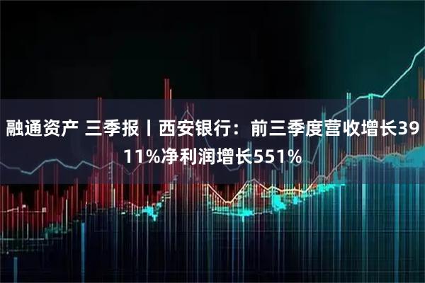 融通资产 三季报丨西安银行：前三季度营收增长3911%净利润增长551%